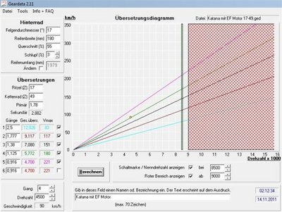 Geardata 17-49 (Klein).jpg